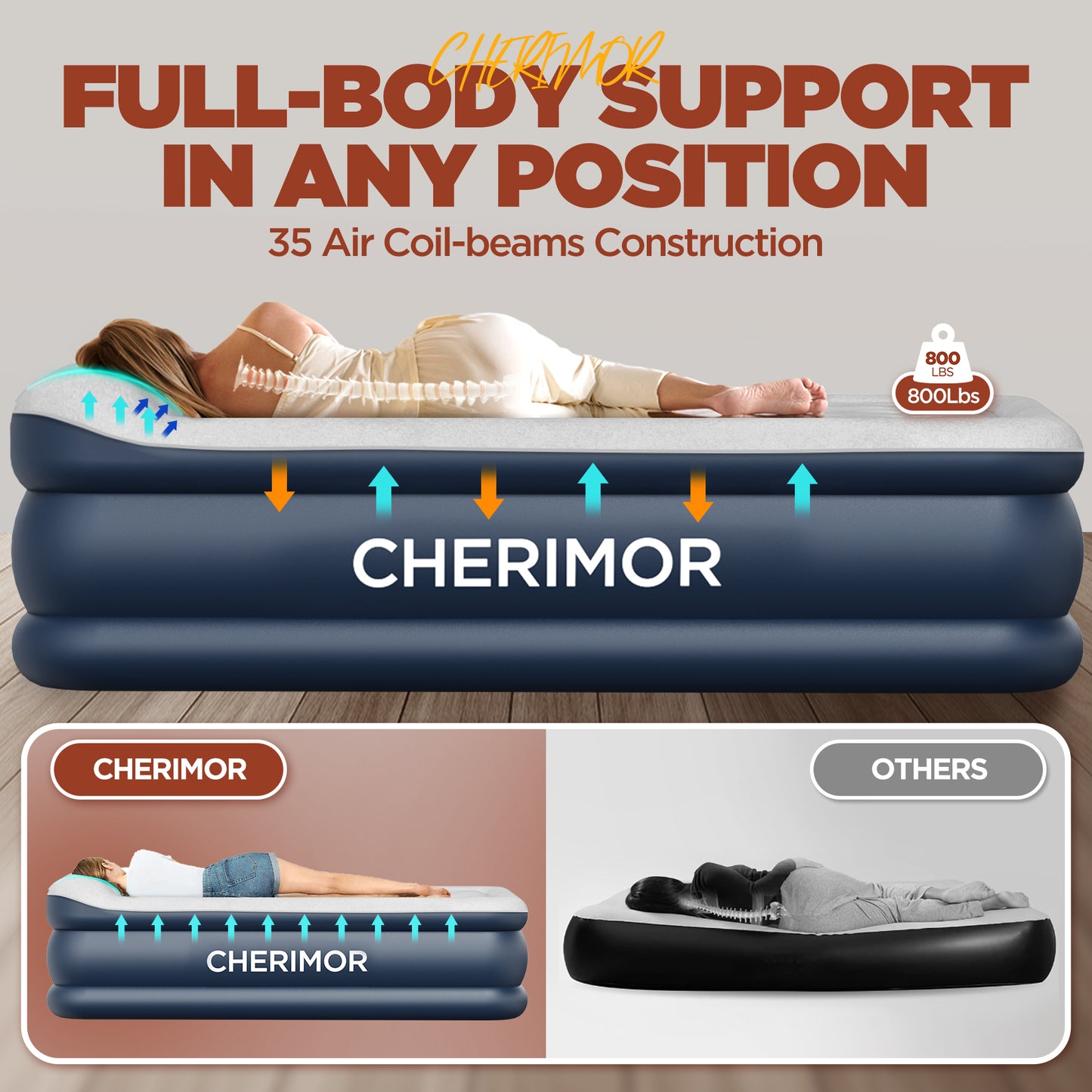 CHERIMOR Air Mattress Queen with Built in Pump, 20.5" High Inflatable Mattress with Integrated Pillow, Portable Self Inflating Blow Up Mattress with Flocked Top, Air Bed for Guests, Home & Camping