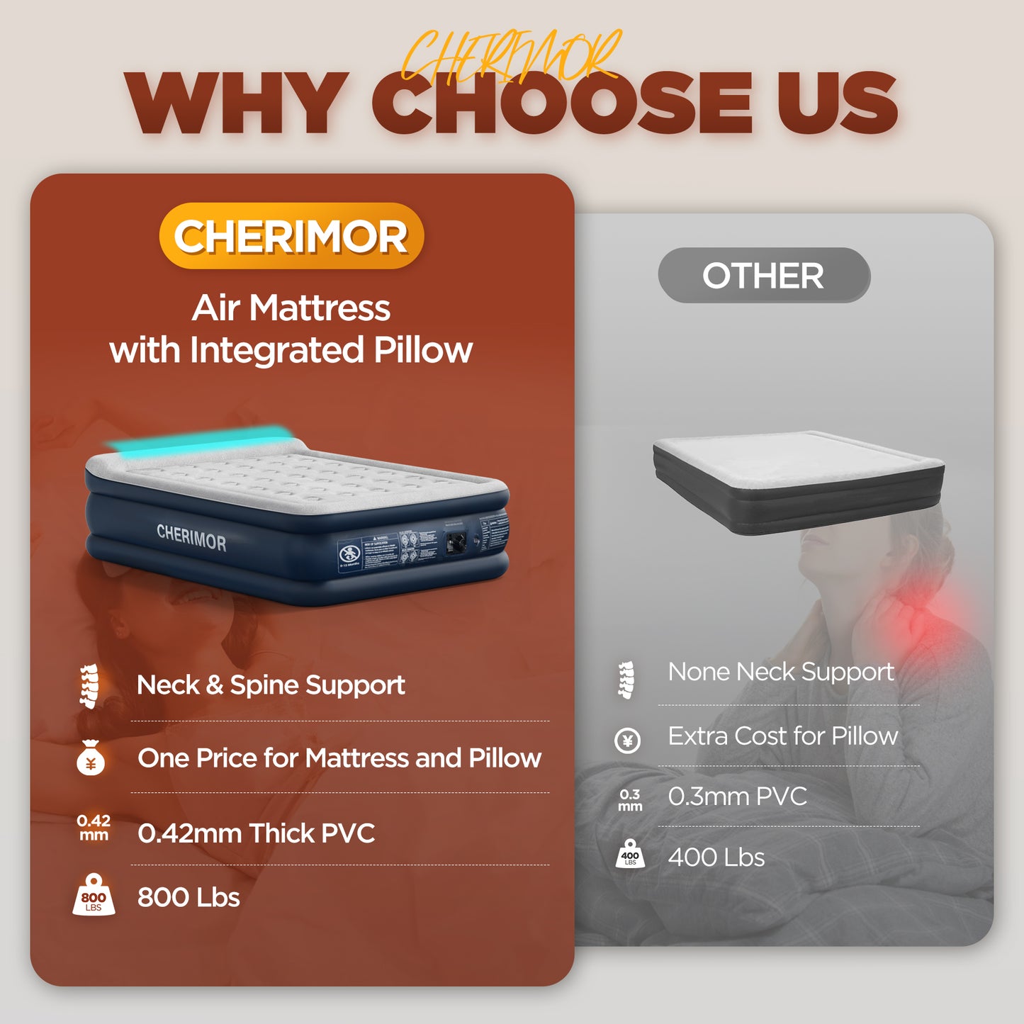 CHERIMOR Air Mattress Queen with Built in Pump, 20.5" High Inflatable Mattress with Integrated Pillow, Portable Self Inflating Blow Up Mattress with Flocked Top, Air Bed for Guests, Home & Camping
