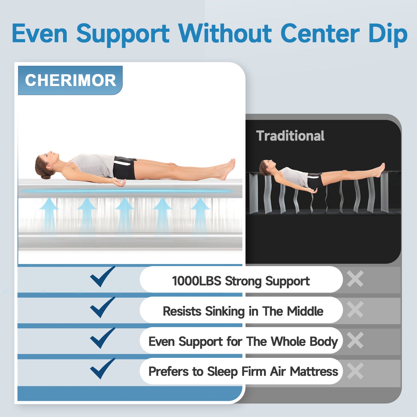 CHERIMOR Twin Air Mattress with Built-in Rechargeable Pump, Heavy Duty Supports 1000 lbs, 16" Upgraded Firmness Blow Up Mattress, 2-Min Inflation with AirLockMax Technology for Home Guests & Camping