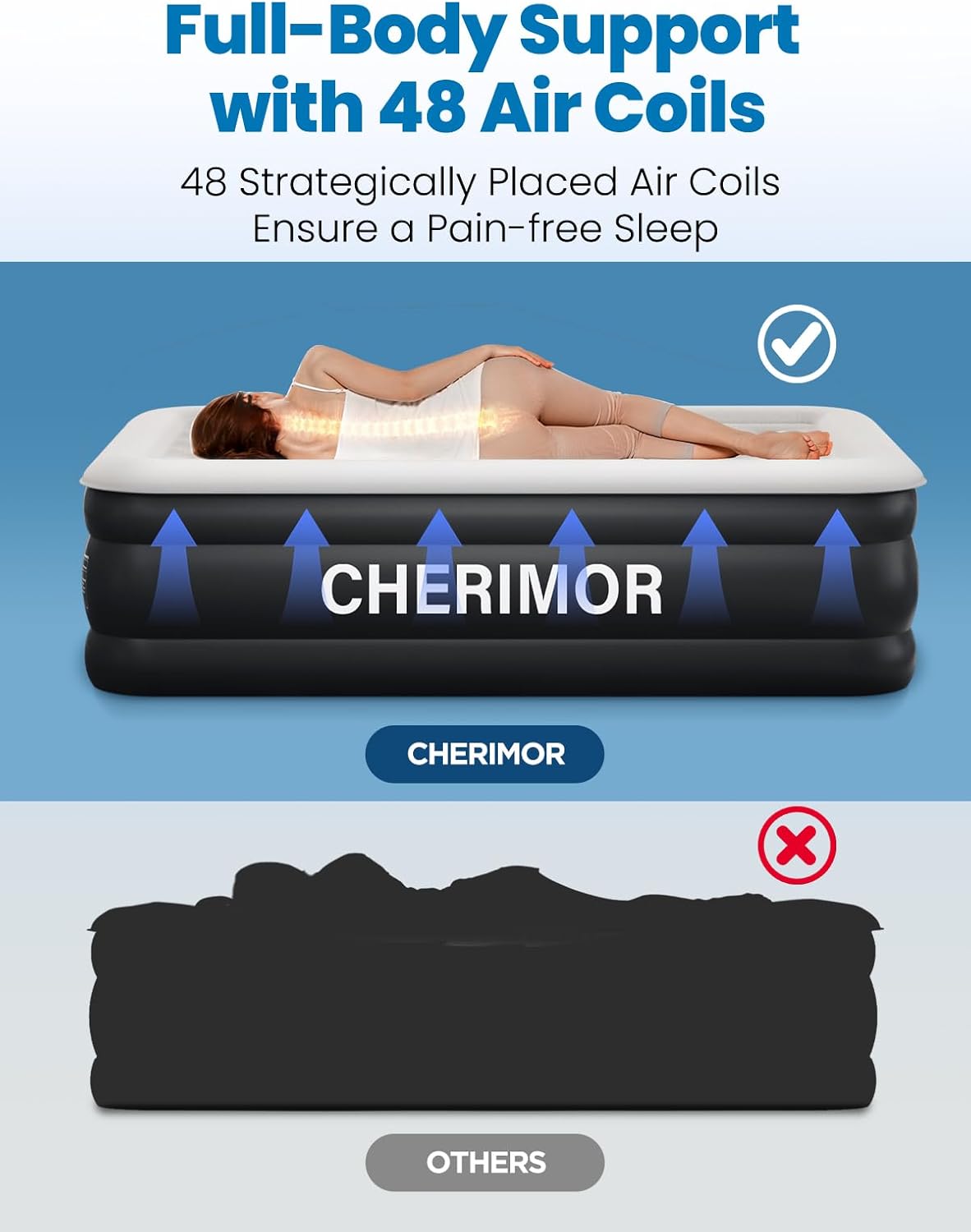 King Size Air Mattress with Built-in Pump, 18" Raised Comfort, 48Hr Leak-Proof Test, Upgraded Honeycomb Pillar Design, Blow Up Mattress Supports 1000 lbs, 3-Min Inflation for Home Guest Room Camping