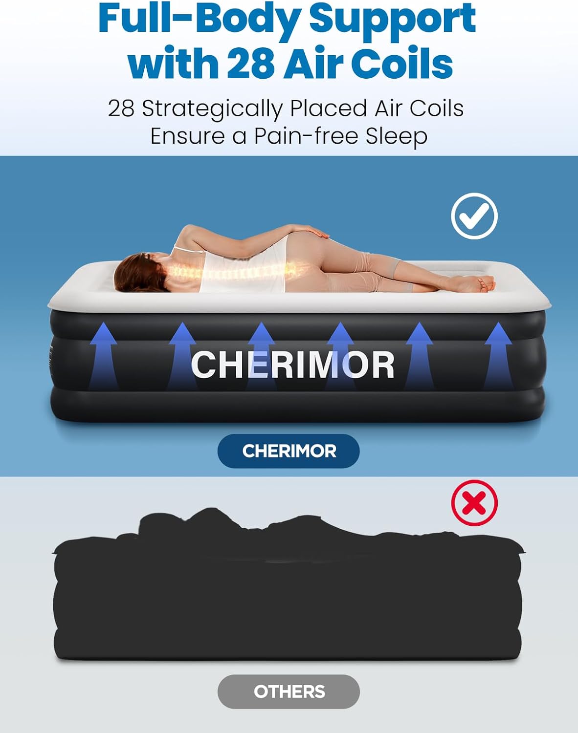 Full Size Air Mattress with Built-in Pump, 18" Raised Comfort, 48Hr Leak-Proof Test, Upgraded Honeycomb Pillar Design, Supports 600 lbs, 2.5-Min Inflation for Home Guest Room Camping