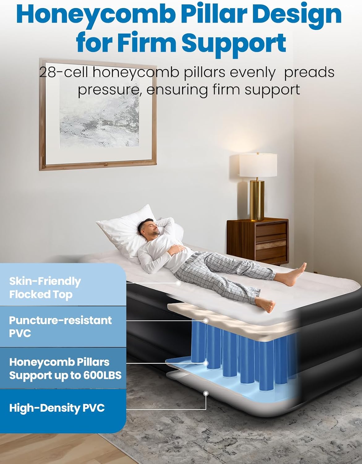 Full Size Air Mattress with Built-in Pump, 18" Raised Comfort, 48Hr Leak-Proof Test, Upgraded Honeycomb Pillar Design, Supports 600 lbs, 2.5-Min Inflation for Home Guest Room Camping