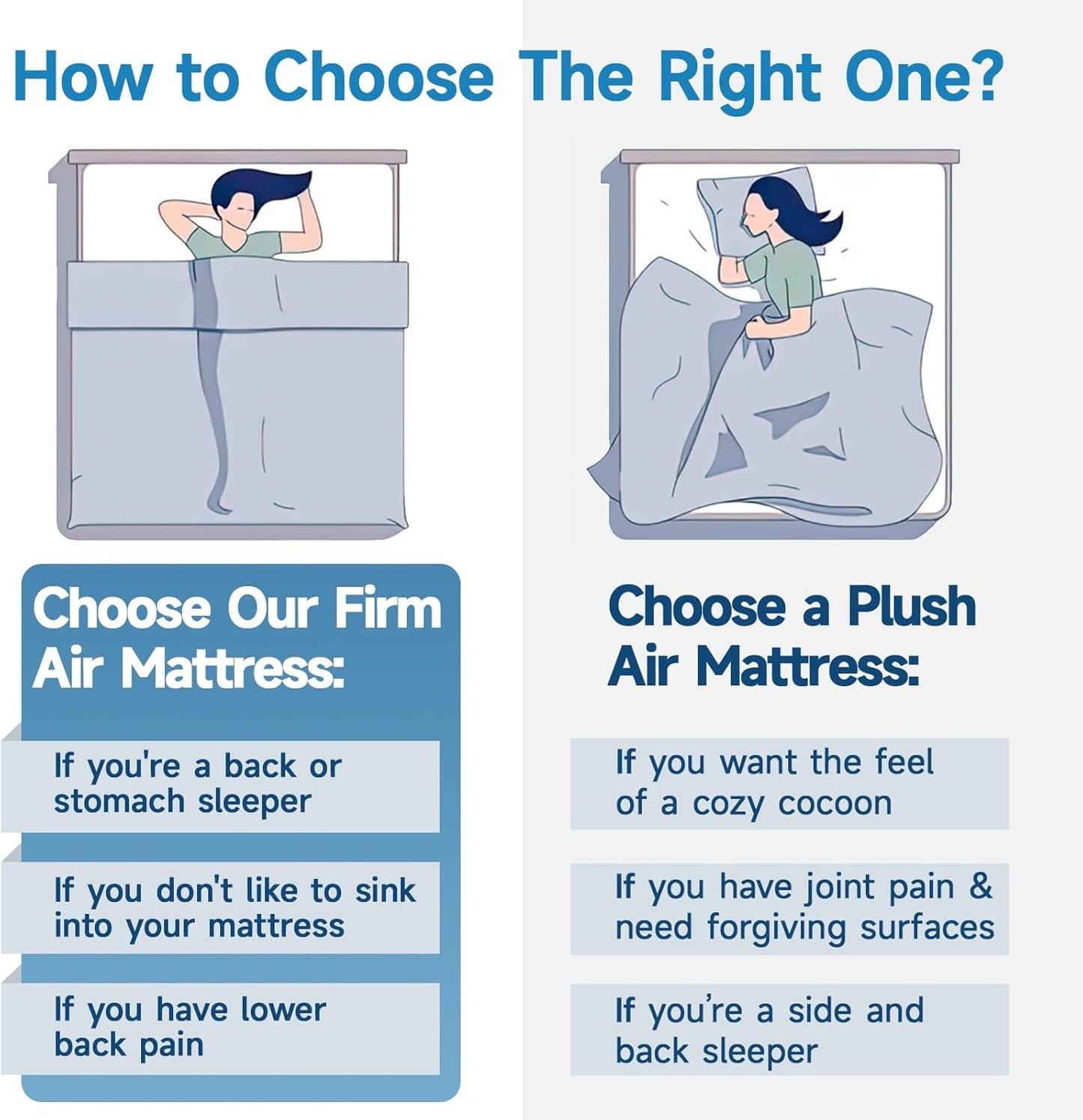 Queen Air Mattress with Built-in Rechargeable Pump, 1500 lbs Heavy-Duty Support, 16" Raised Upgraded Firmness Blow Up Mattress, Fast 3-Min Inflation, Inflatable Bed for Home, Guests & Camping