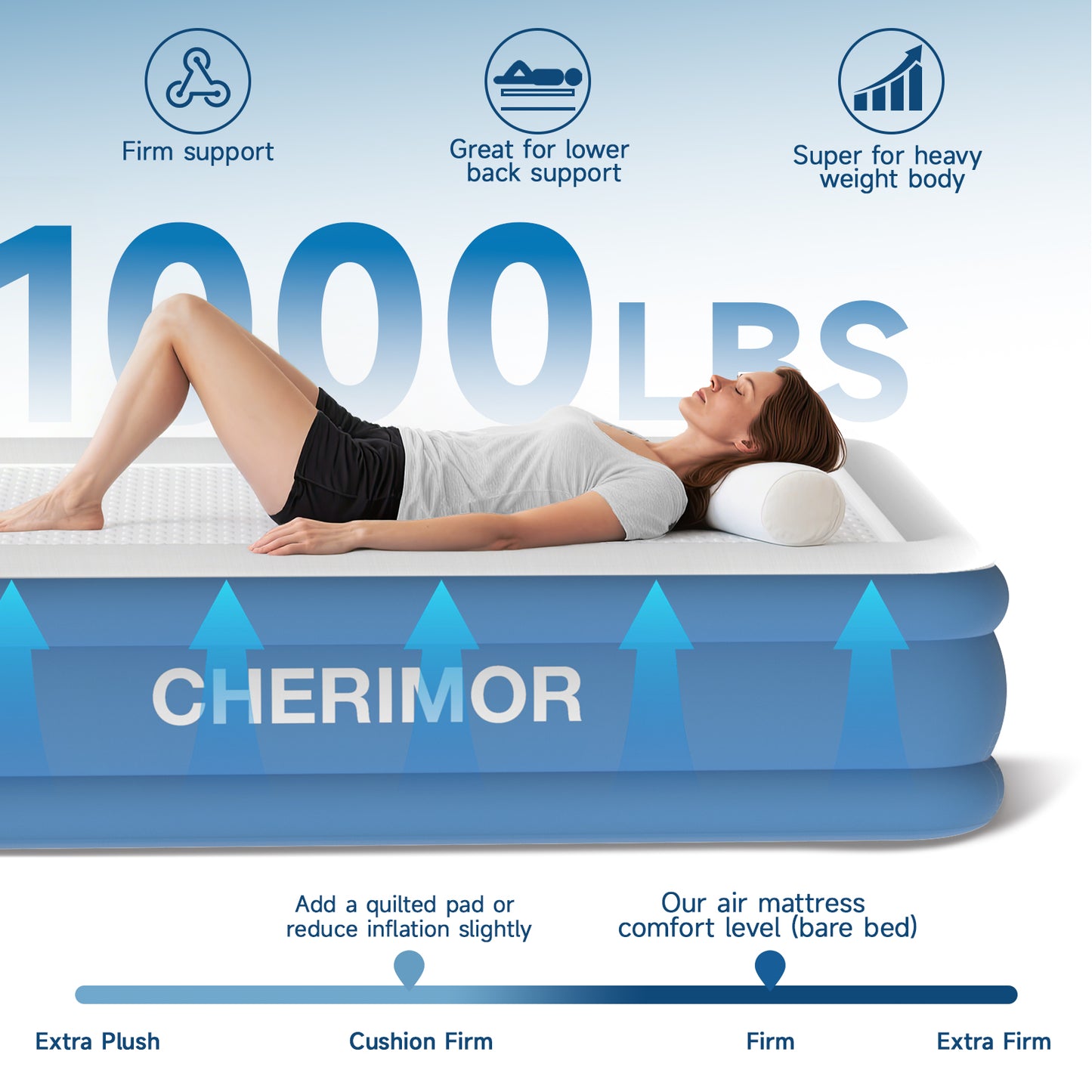 CHERIMOR Twin Air Mattress with Built-in Rechargeable Pump, Heavy Duty Supports 1000 lbs, 16" Upgraded Firmness Blow Up Mattress, 2-Min Inflation with AirLockMax Technology for Home Guests & Camping