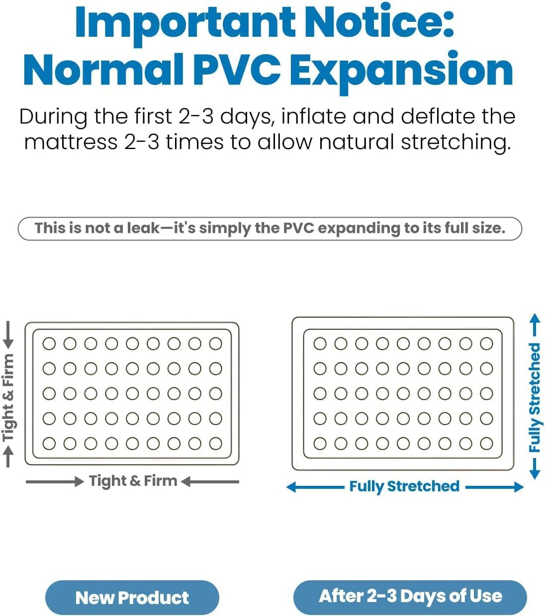 Queen Air Mattress with Built in Pump, 18" Raised Comfort, Multi-Layer Leakproof, Heavy-Duty Support Blow up Mattress, 800lbs High Capacity, 3 Min Inflation for Home Camping Guests
