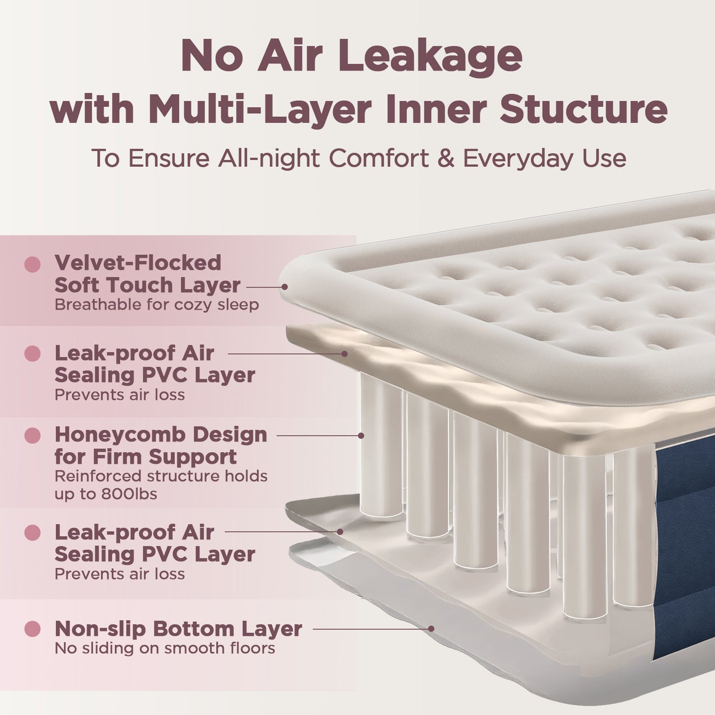 Queen Air Mattress with Built in Pump, 18" Elevated Height, 48Hr Leak-Tested, Honeycomb Coil Support, 800 lbs Capacity, Fast 3-Min Inflation–Blow Up Mattress for Guest Room & Sleepover
