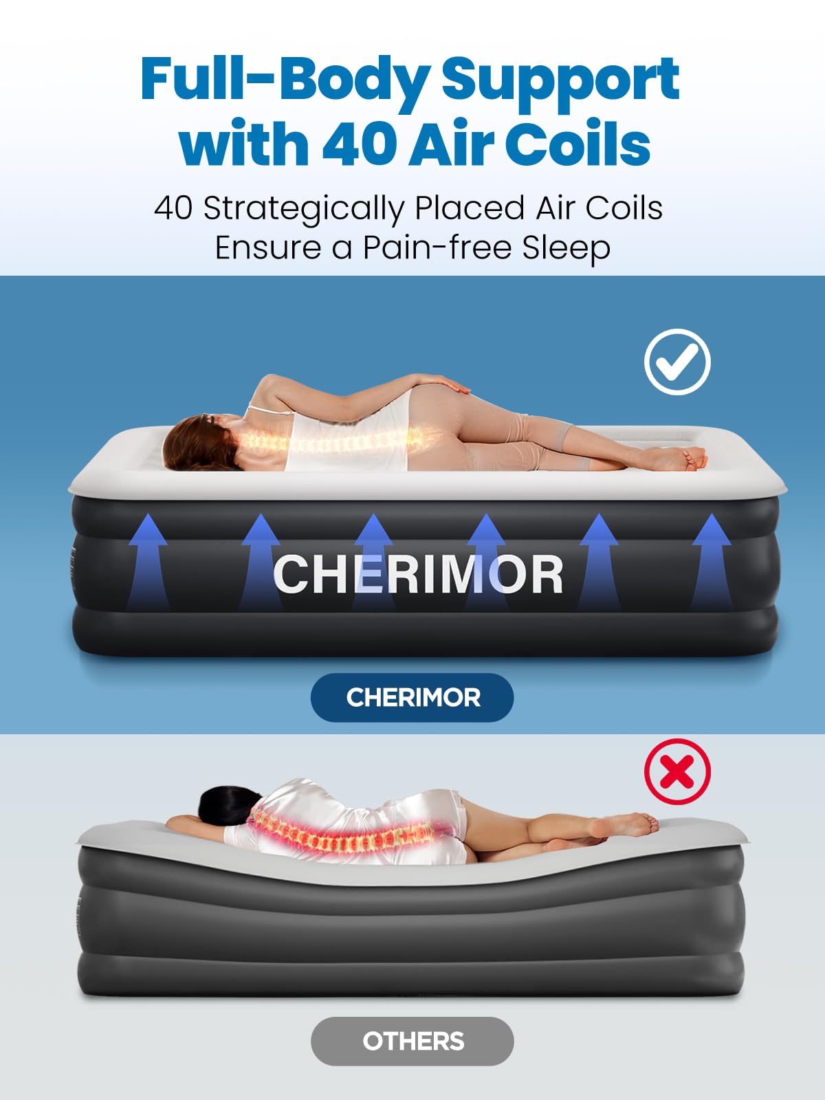 CHERIMOR Queen Air Mattress with Built-in Pump, 18" Raised Comfort, 48Hr Leak-Proof Test, Upgraded Honeycomb Pillar Design, Supports 800 lbs, 3-Min Inflation-Inflatable Bed for Home Guests & Camping