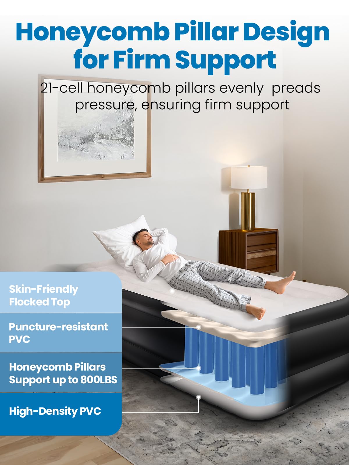 CHERIMOR Twin XL Air Mattress with Built-in Pump, 18" Raised Comfort, 80“ Length, 48Hr Leak-Proof Test, Upgraded Honeycomb Pillar Design, Supports 500 lbs, 2-Min Inflation for Home, Guests & Camping