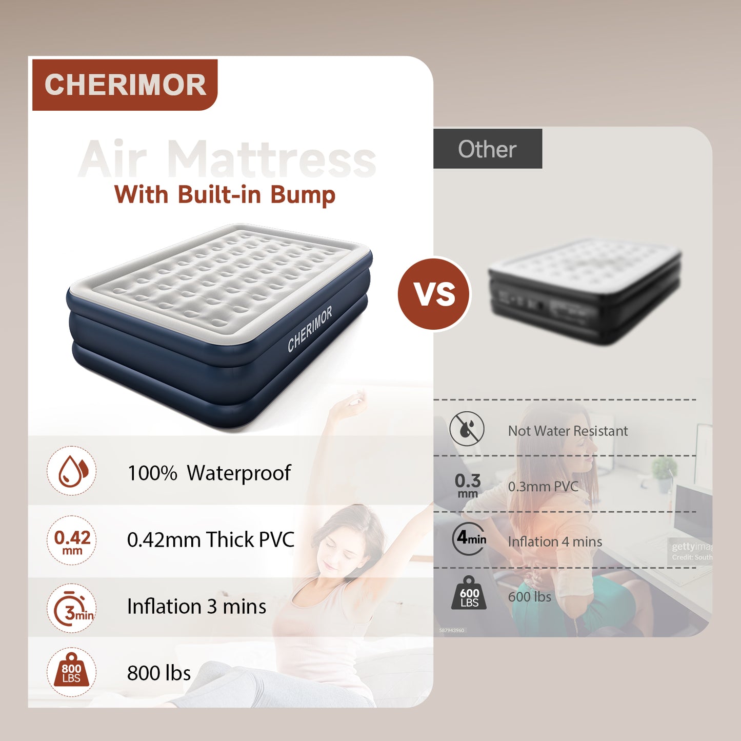 CHERIMOR Queen Air Mattress with Built in Pump, 46 cm High Thicken Sturdy Blow Up Mattress for Guests & Home, Inflatable Mattress for Camping, 3 Mins Inflatable, Portable Air Bed with Carry Bag