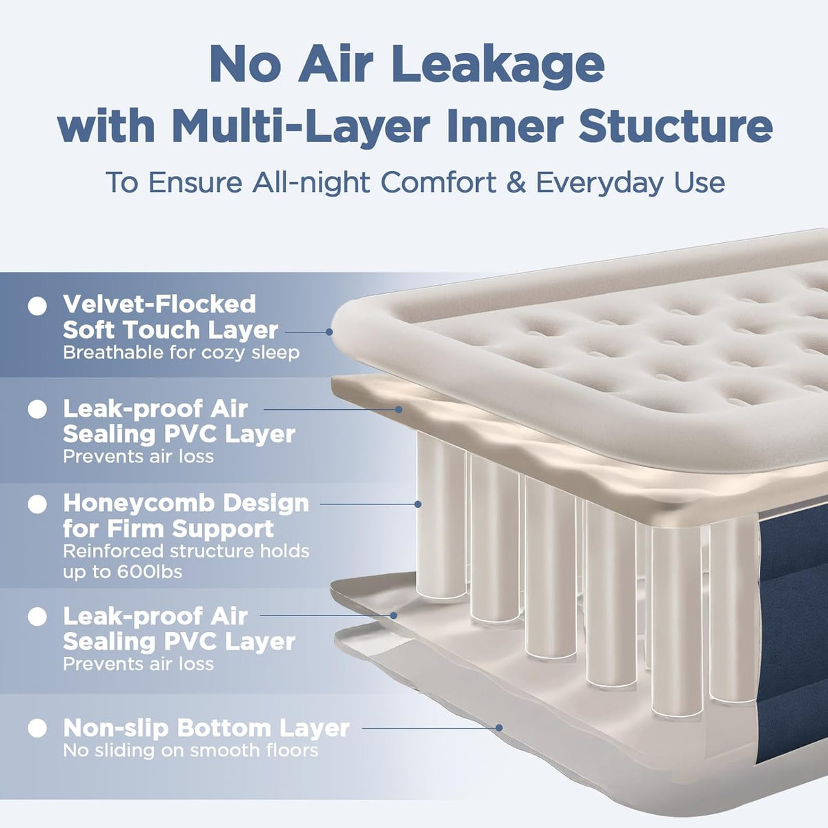 CHERIMOR Queen Air Mattress with Built-in Pump 18in, Reinforced PVC