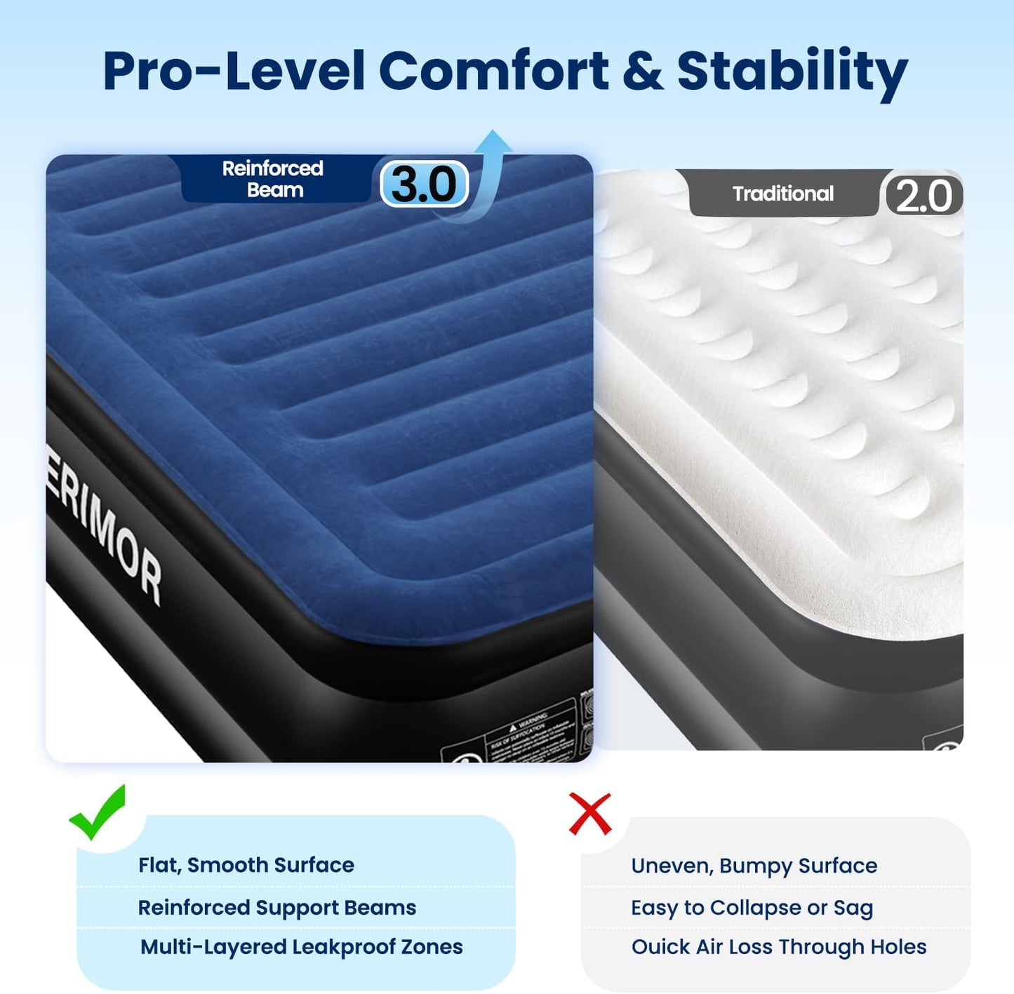 Queen Air Mattress with Built in Pump, 18" Raised Comfort, Multi-Layer Leakproof, Heavy-Duty Support Blow up Mattress, 800lbs High Capacity, 3 Min Inflation for Home Camping Guests