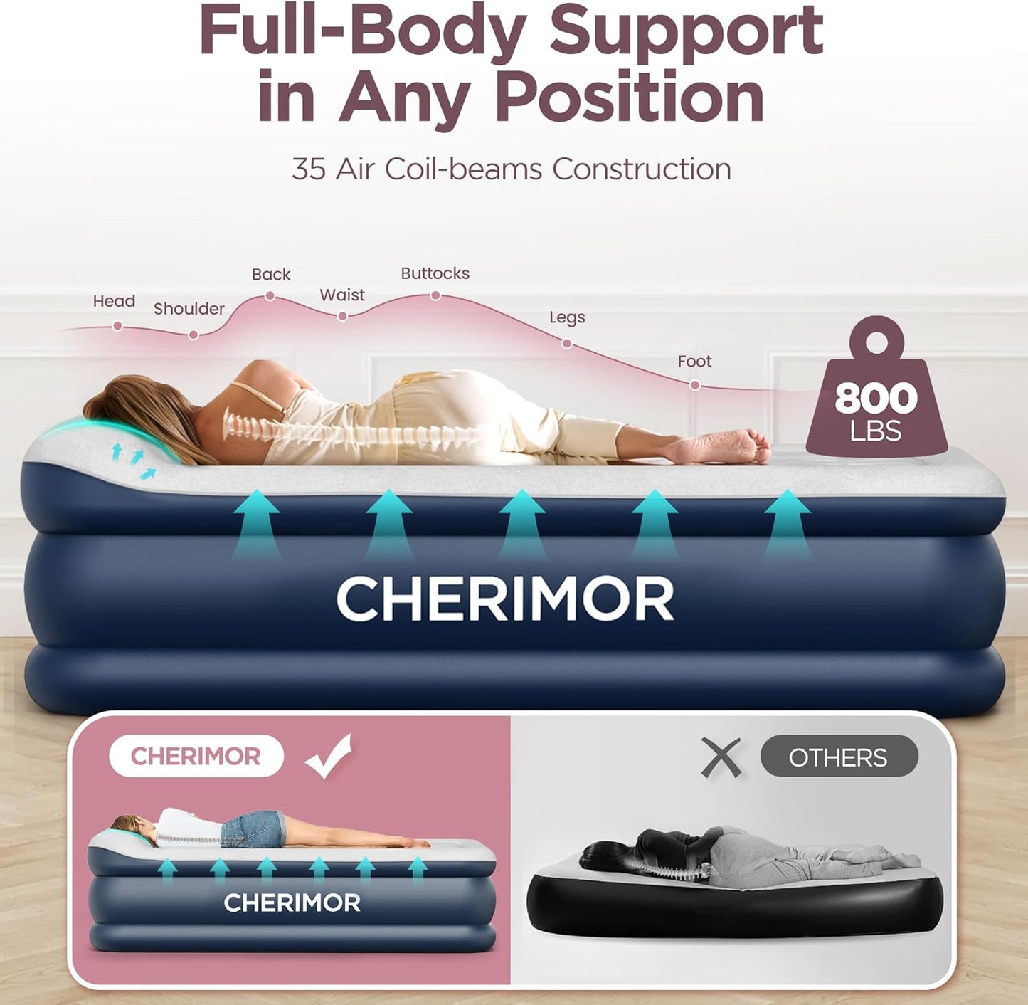 Queen Air Mattress with Built in Pump, 20.5" Elevated Integrated Pillow Top Blow Up Mattress, Supports 800 lbs, Portable 3 Min Self Inflating Inflatable Bed for Guests, Home & Camping