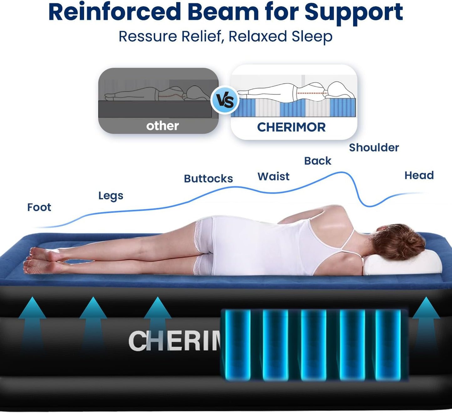 Queen Air Mattress with Built in Pump, 18" Raised Comfort, Multi-Layer Leakproof, Heavy-Duty Support Blow up Mattress, 800lbs High Capacity, 3 Min Inflation for Home Camping Guests