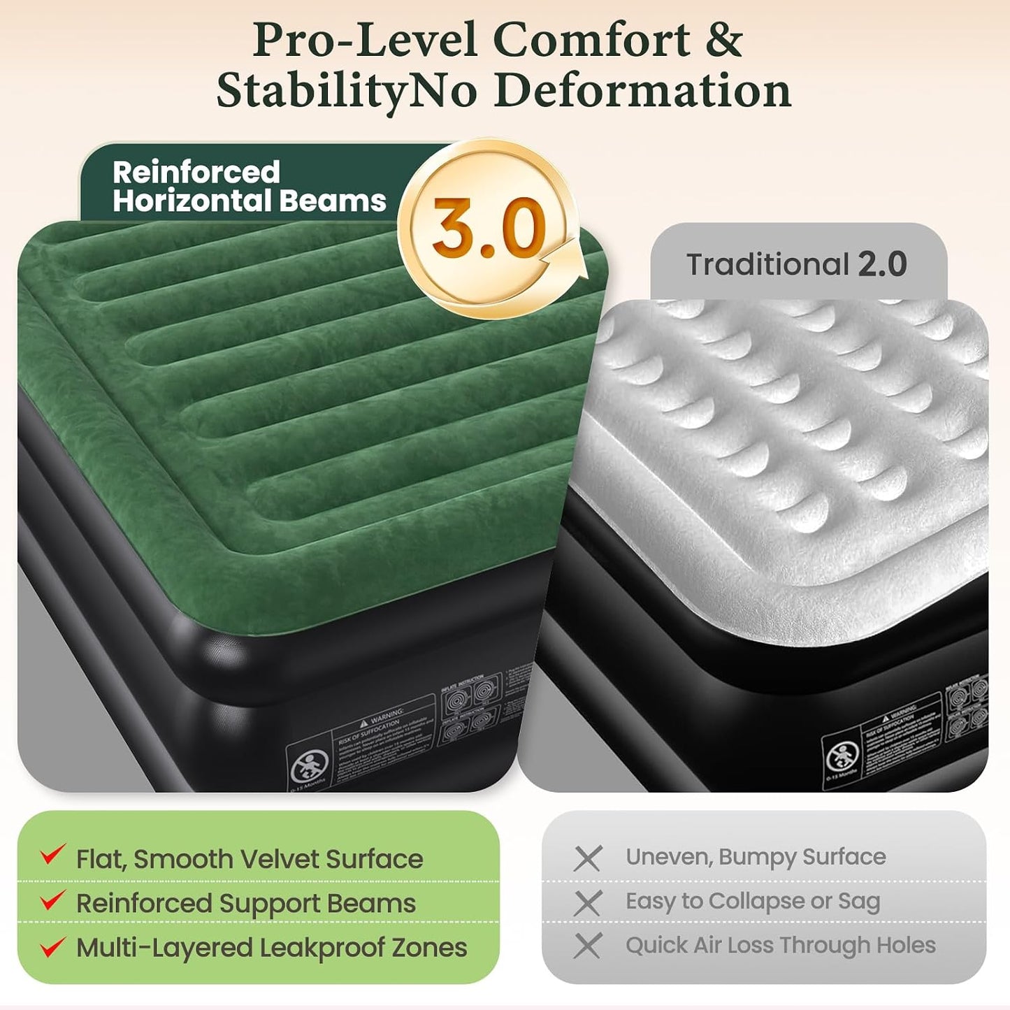 CHERIMOR Queen Air Mattress, Built-in Pump, 18in Raised, 800 lb Support, 48-Hour Leak-Tested PVC, Anti-Sag Horizontal Beam, Stable Edge Support, Air Bed for Home Guests & Camping